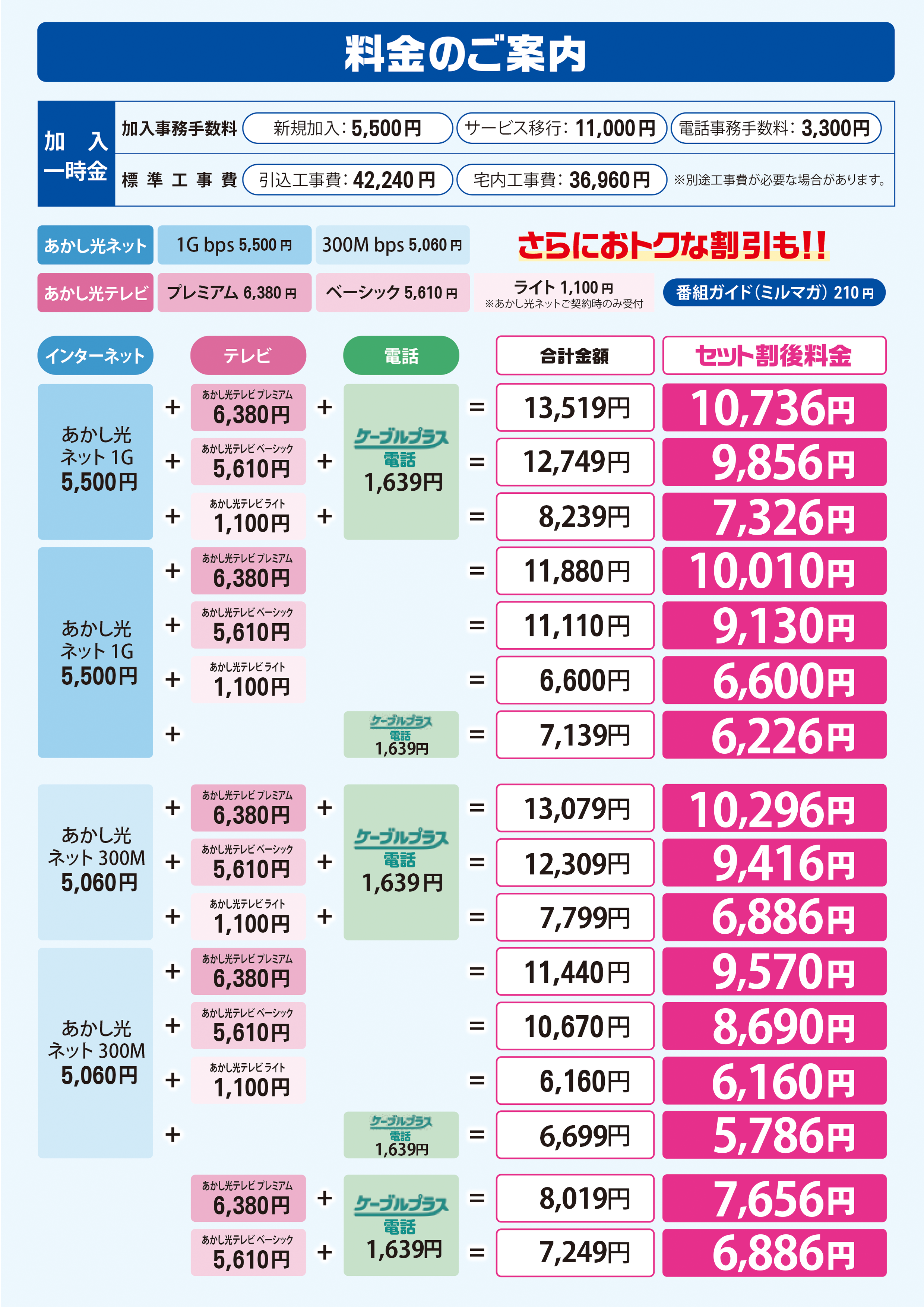 セット料金一覧表